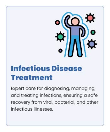 Infectious Disease Treatment – Dr Ravi Kiran Hyderabad